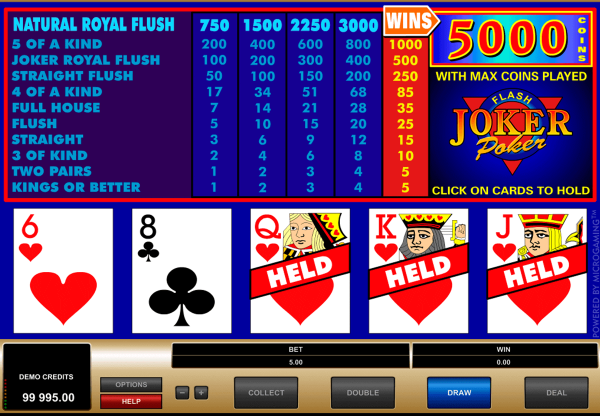 Video Poker Strategy